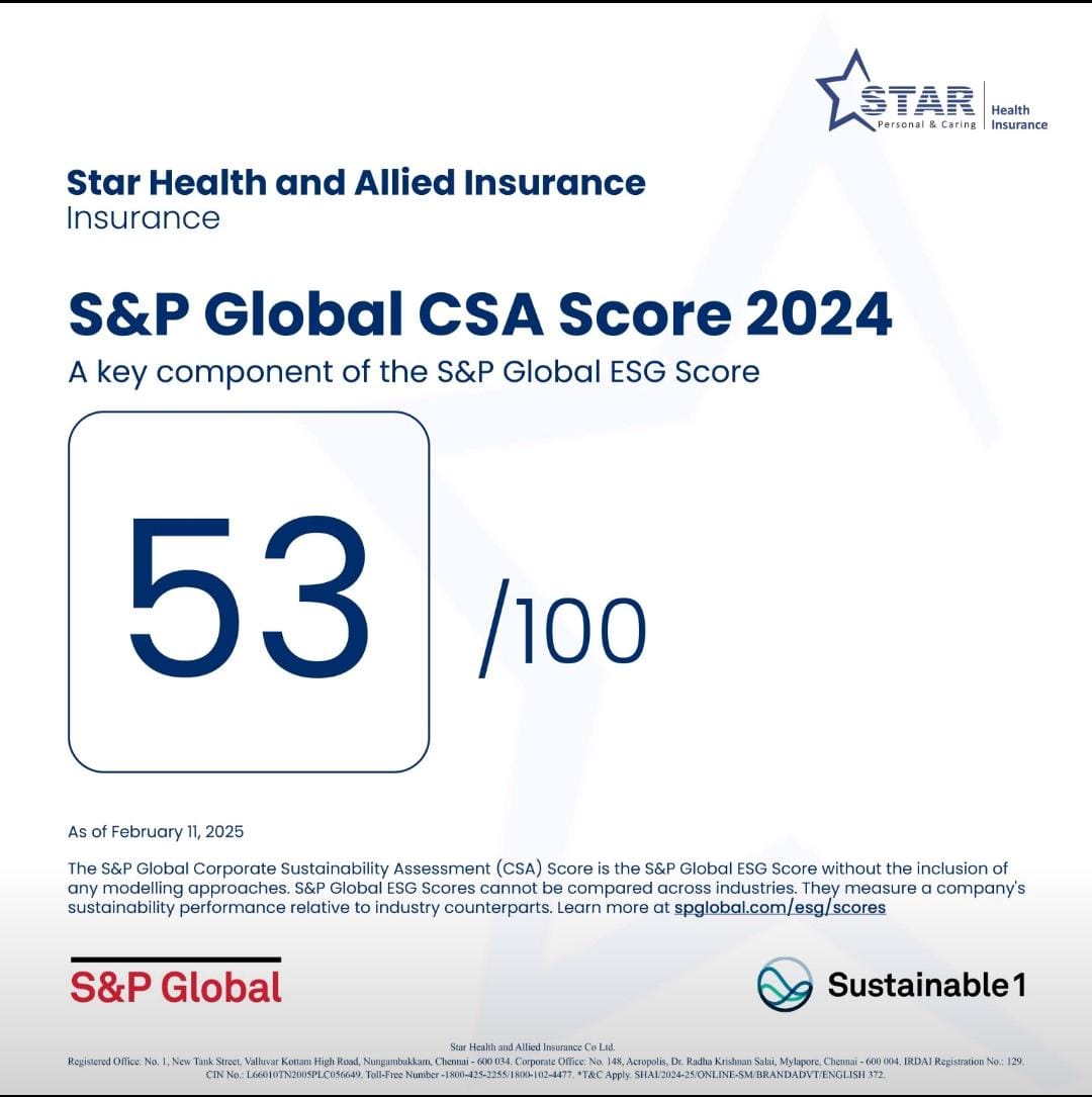 Star Health Insurance Ranks Highest In Sustainability Among Indian Insurance Companies